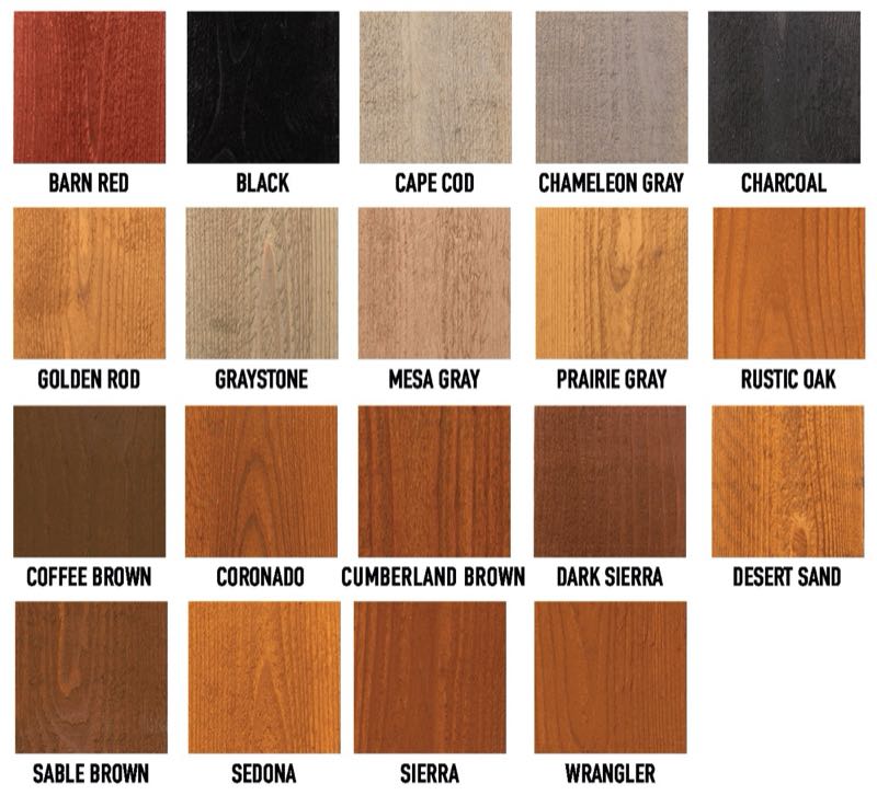 {SERVICE_NAME} project in Colleyville